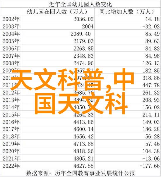 新能源兴起将如何影响传统水利工程的发展方向