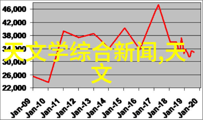 黄昏时见你-暮色交织的约定