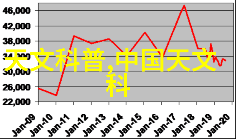 专业技术指导与培训提升员工技能优化施工手法