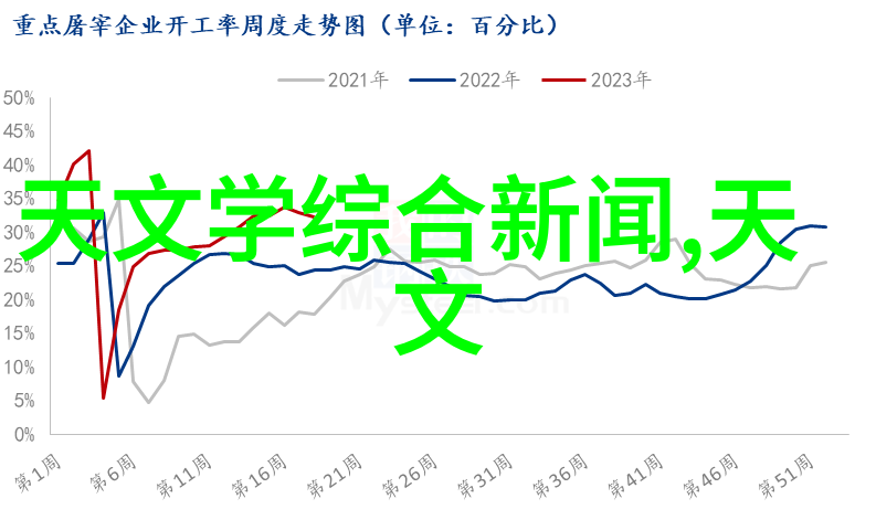 我在西安找到的制冷设备夏天也能凉快我是如何在西安找到理想的制冷设备的