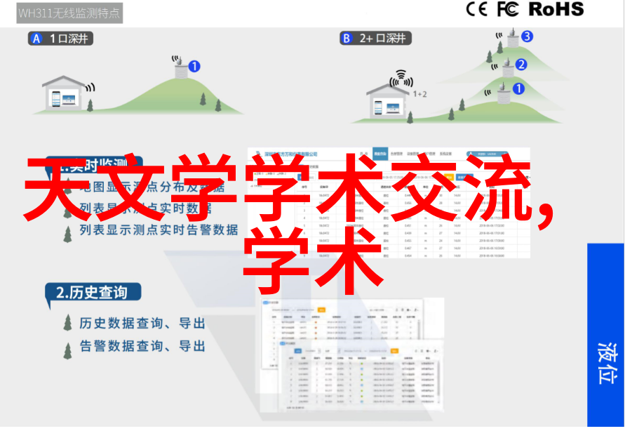 给水排水工程高效节能的现代化排水系统