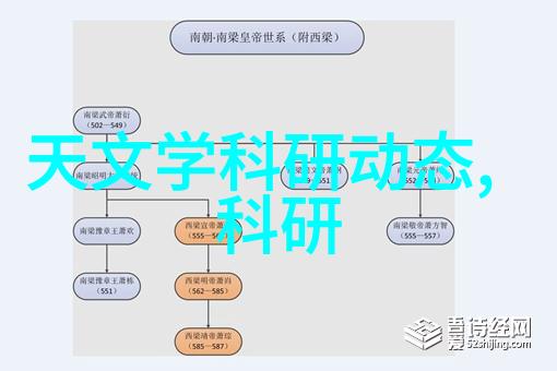 装修设计哪家好我这边推荐几个靠谱的装修公司