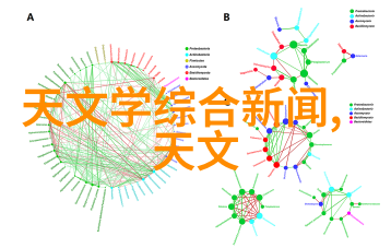 我们可以从向日葵的生长模式中学习什么呢