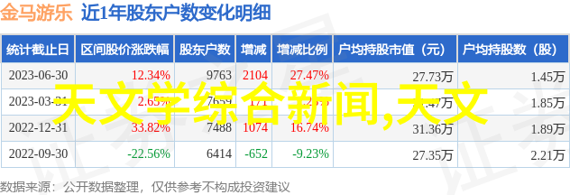 刹车分泵的秘密