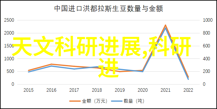 学摄影后悔死了-镜头前的挣扎我为什么后悔学摄影