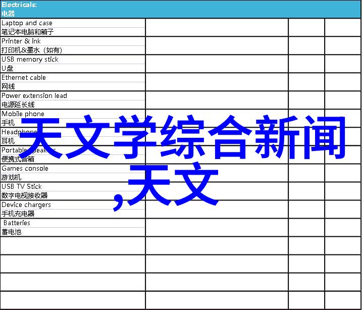 请问板式换热器适合哪些类型的应用场景