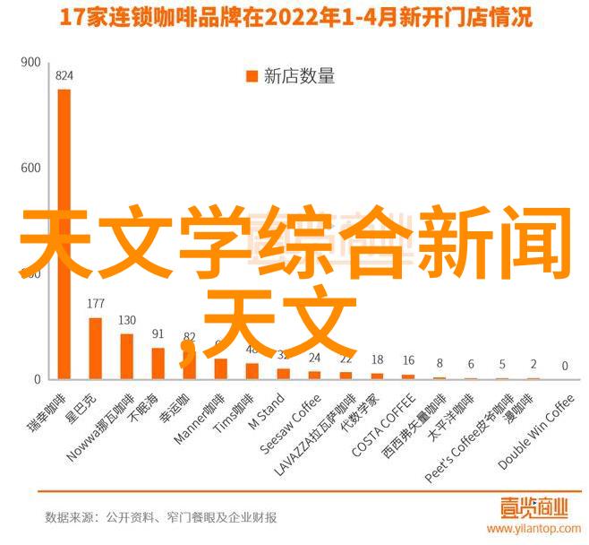 电影摄影器材有哪些 - 影像大师的必备装备