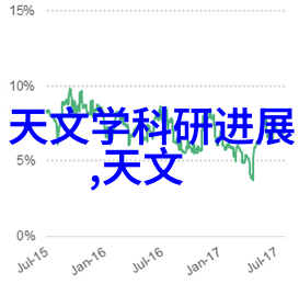 暖气片装置在哪儿符合呢暖气片供暖价格贵不贵