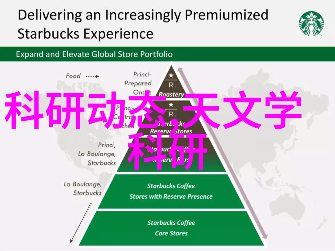 水质检测费用揭秘了解你的饮用水安全不再贵