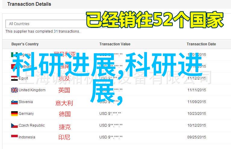 追逐梦想学以致用安徽水利水电职业技术学院实习经验分享