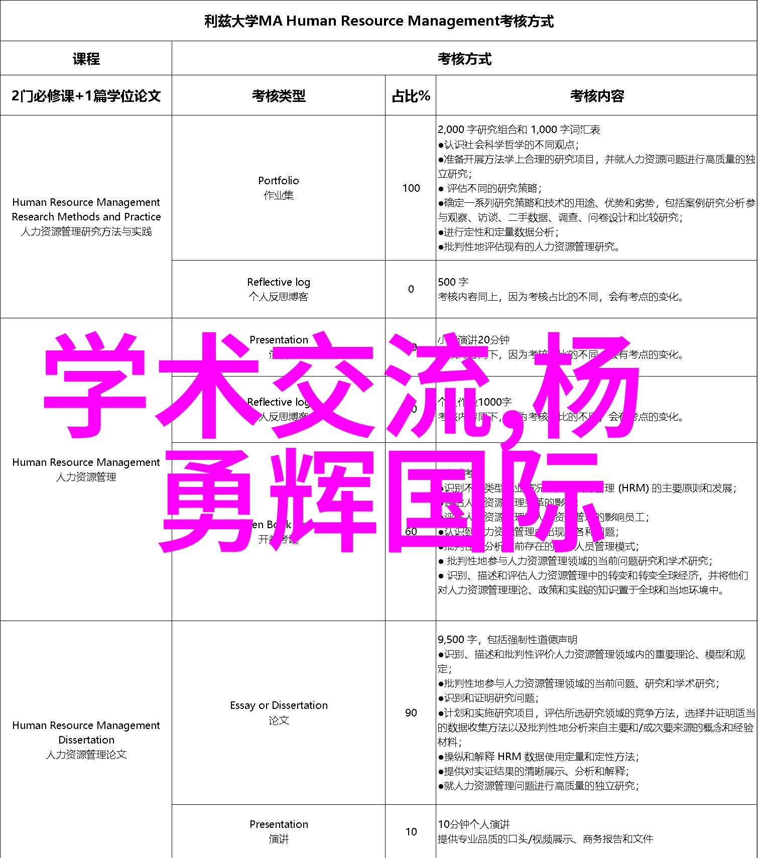 什么叫做化工产品我来告诉你从日常用品到高科技材料的秘密之都