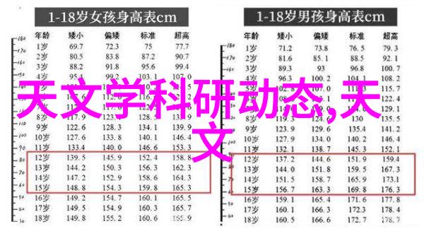 夏日炎炎的空调知识大揭秘