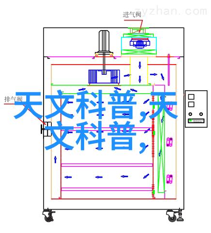 厨房设备比较-微波炉与烤箱的选择功率对比与烹饪技巧