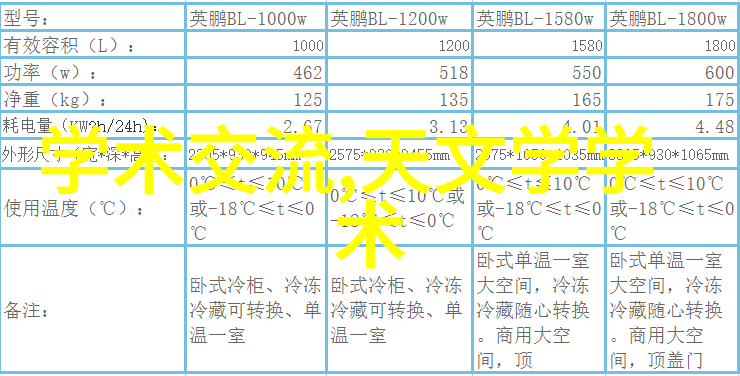 小型医院污水处理一体机俺的这篇文章就叫做环保大哥来了我是如何让小院子里的污水消失得无影无踪的