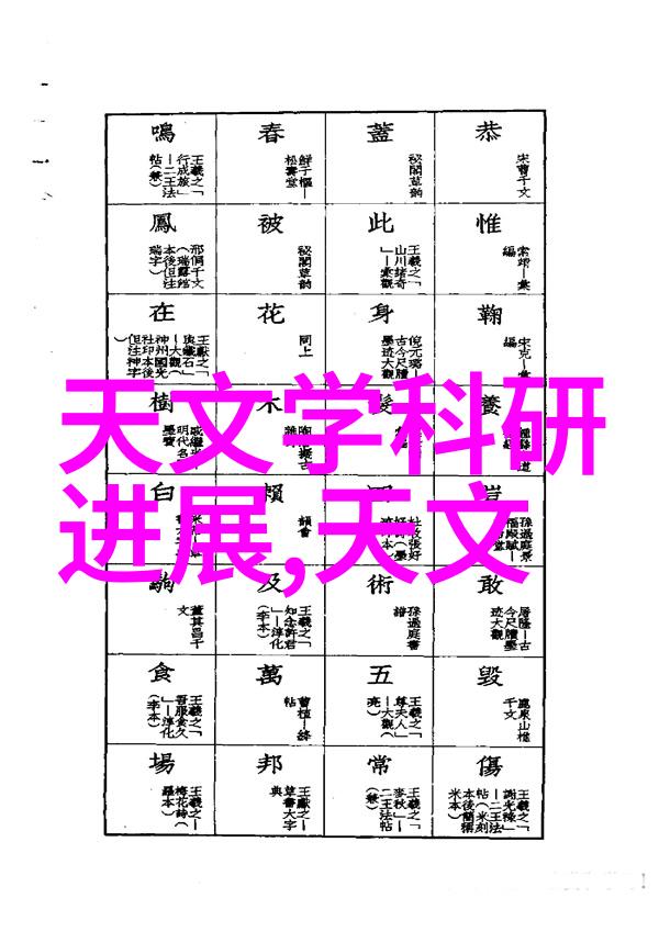 厨房卫生间整体装修风格探索创意搭配与实用设计的完美结合