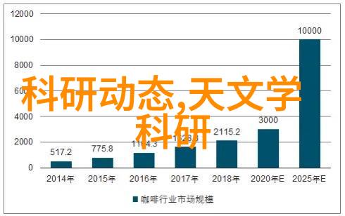 卫浴空间规划补漏注胶3大重点