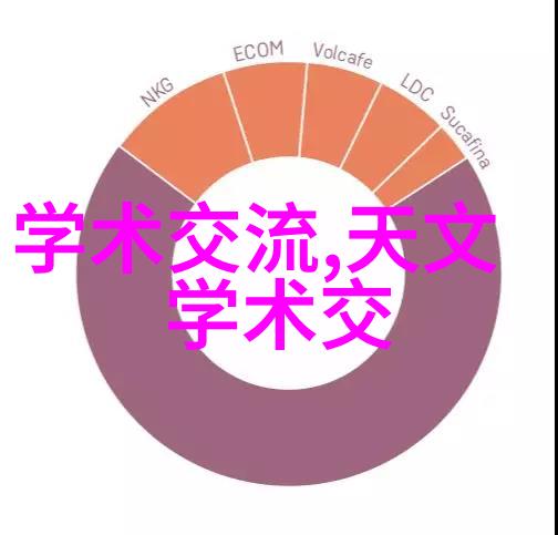 穿梭于千本世界的战略之旅快穿攻略与名配器叠加技巧探究