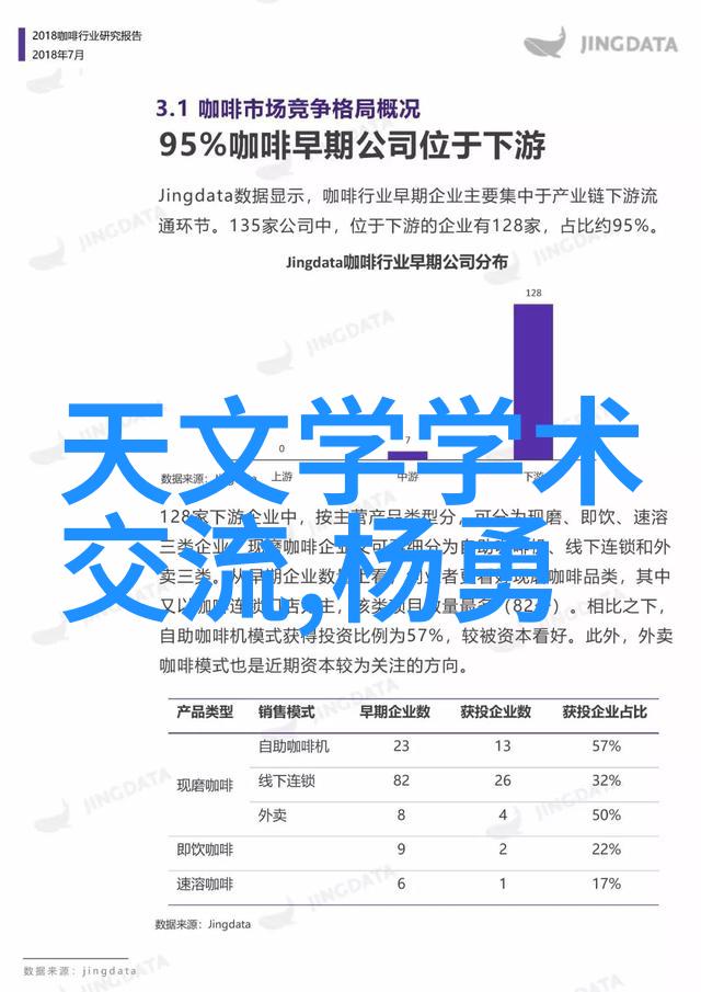 卧室装修我是如何把我的小窝变成梦寐以求的隐私天地