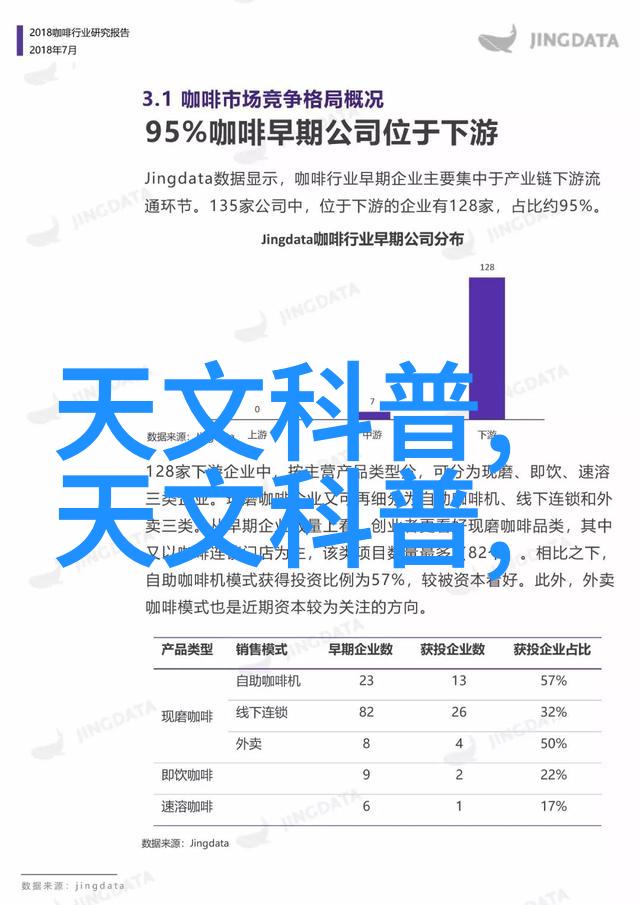 我可以在卧室中放置什么样的家具来和传统日本风格相结合呢