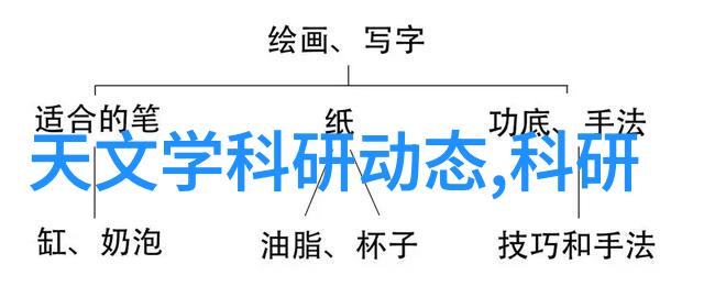 家庭生活中的细菌猖獗教你如何彻底清洗洗衣机