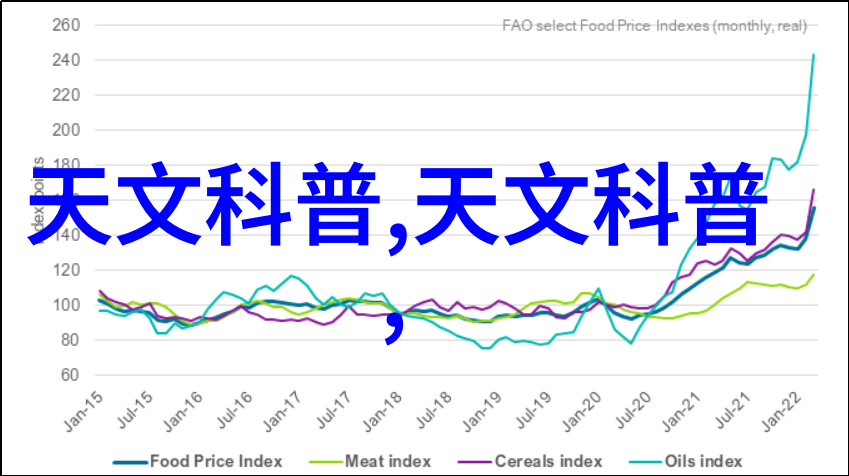 小家电行业简介咱们来看看这家电圈子的热闹