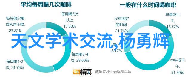 净化器空气净化的新时代守护者