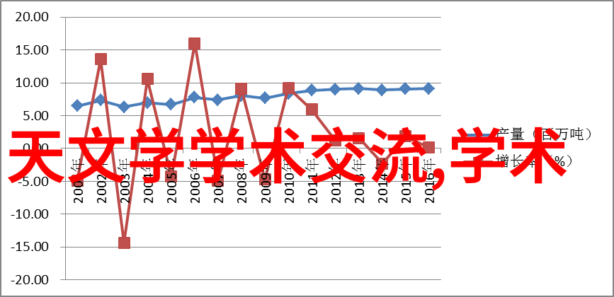 国家认可的手机检测机构专业手机质量检验中心