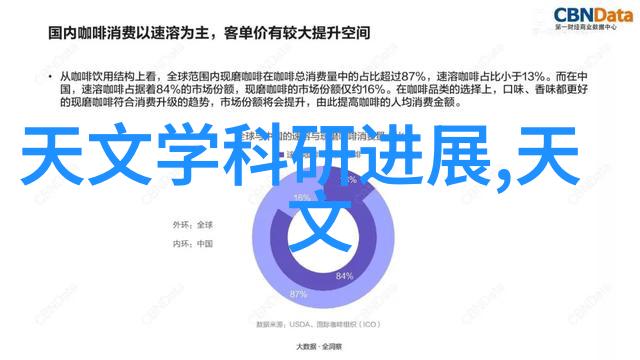 丝网填料的分块心灵的轻抚与冷却塔的共鸣