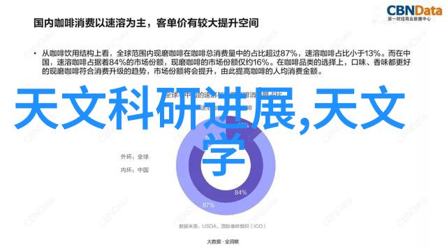 全球最佳财经学府榜单国际知名金融管理专业排名