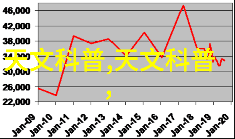 水利设计院待遇太好了 - 滋润人心探究水利设计院优渥的福利体系