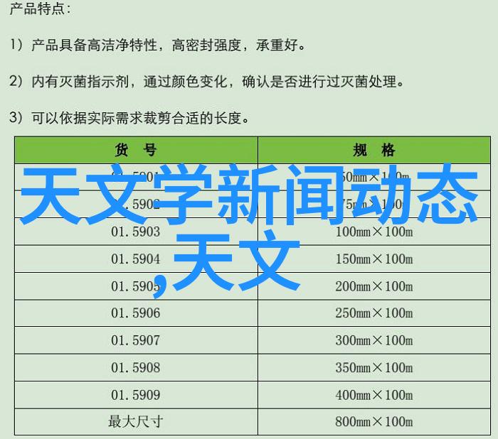 水利工程师就业前景分析水利行业人才需求技术发展趋势