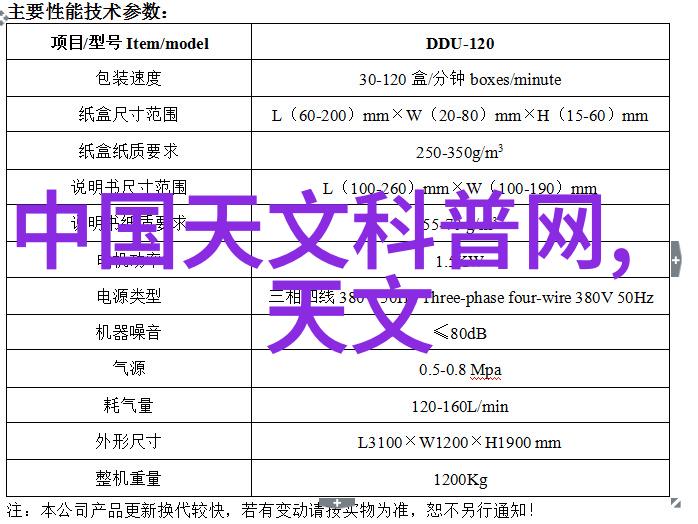 在使用医院生物安全柜时是否需要特殊培训