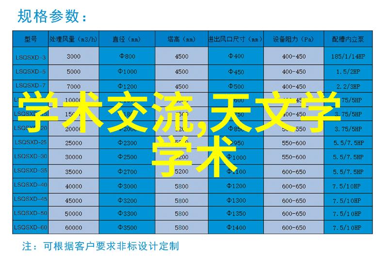 空气净化器的作用及好处与坏处我是怎么知道空调净化器能清新空气但也要小心的