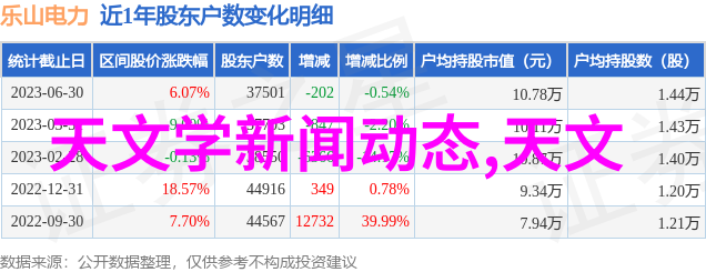 2023年智能装备展未来技术的盛宴