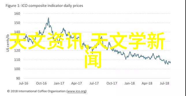 水电站建设对环境影响有什么长期后果