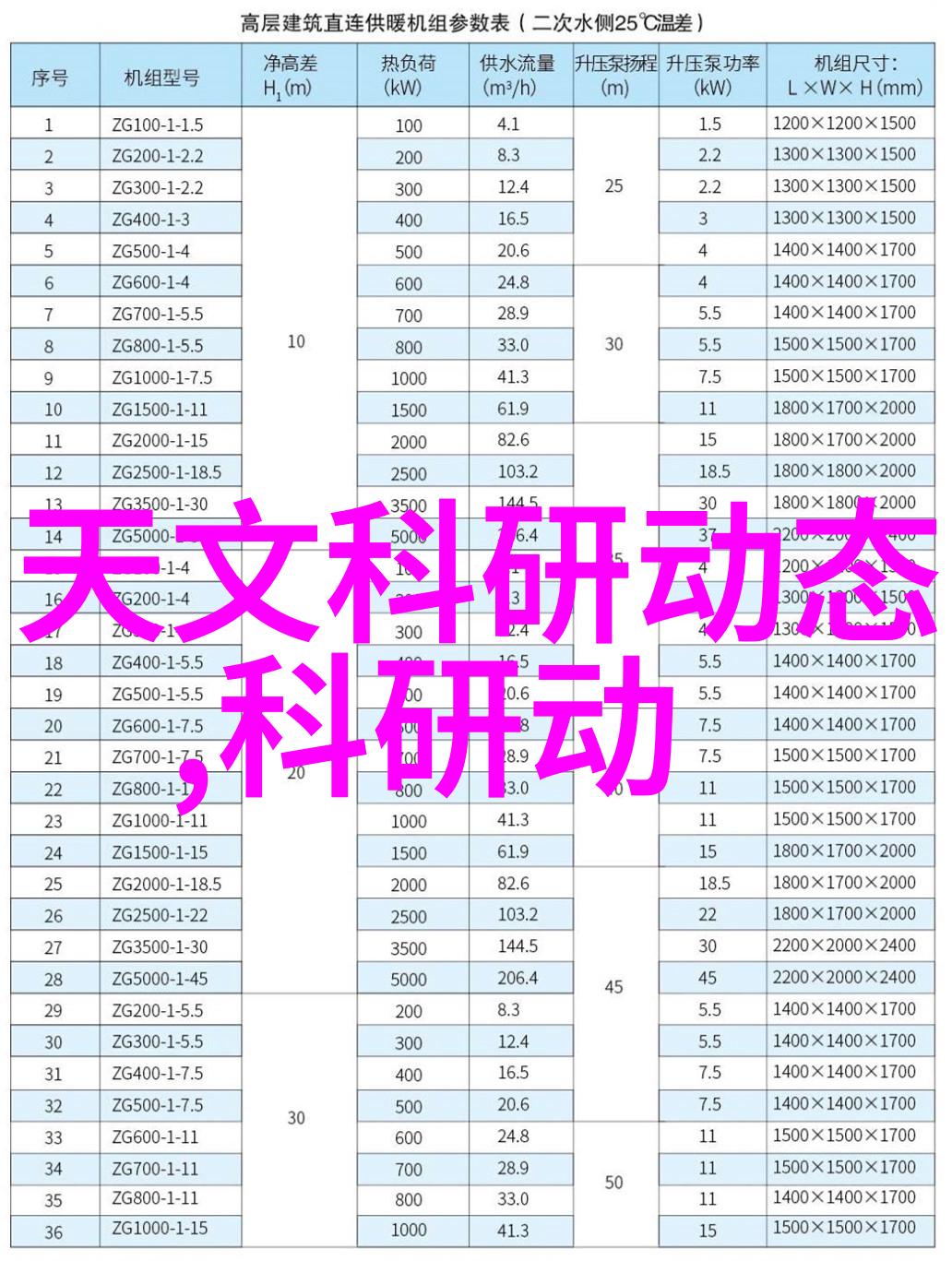 儿童房设计 - 梦幻童年角落创意儿童房设计技巧