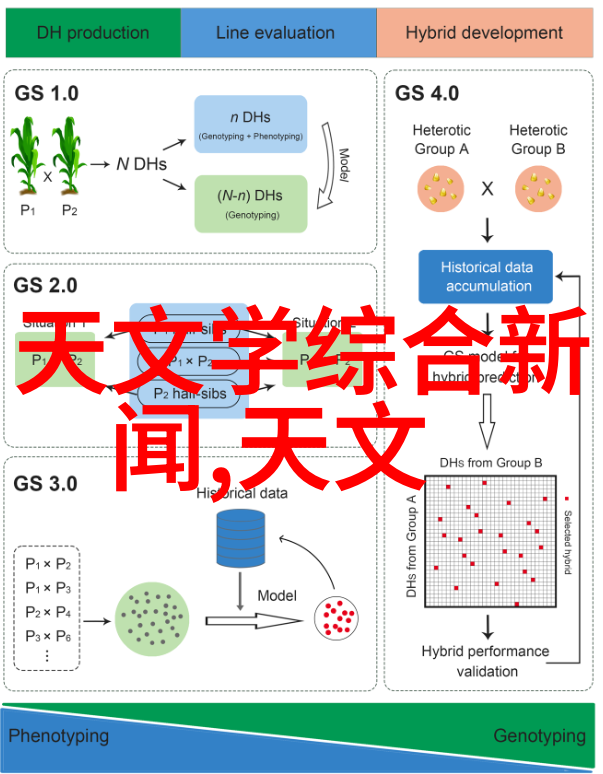 中国智能交通网我是如何在大城市中遇见高科技的