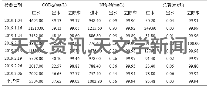 法国罗马式建筑的瑰宝巴黎玛格南宫的奇迹与魅力