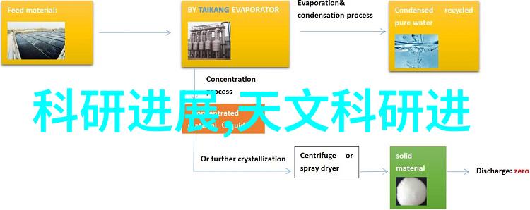 最新公寓装修效果图我眼中的现代家居美学从简约到奢华的转变