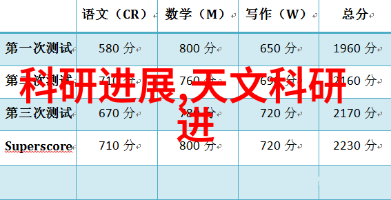 空调漏水自救指南如何快速处理家庭空调泄露问题