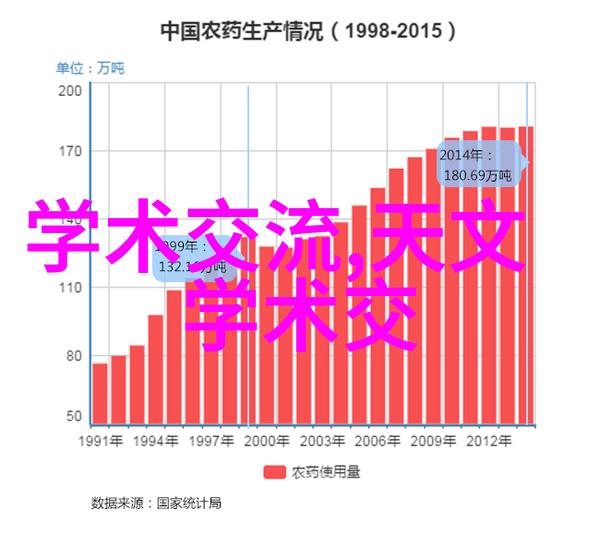 居家美学温馨宜居的设计艺术