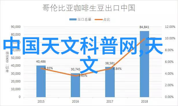 笑容满面光芒四射形象照的幽默征程