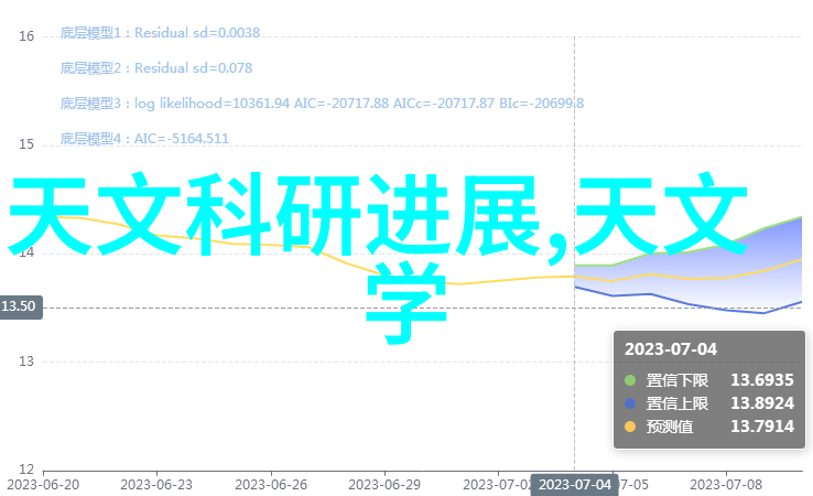 牙科诊所现代化装修设计图案例研究