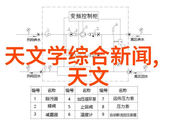 构图技巧入门掌握基本原则