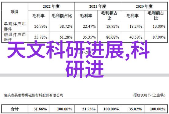 南充职业技术学院培育技能型人才的新平台