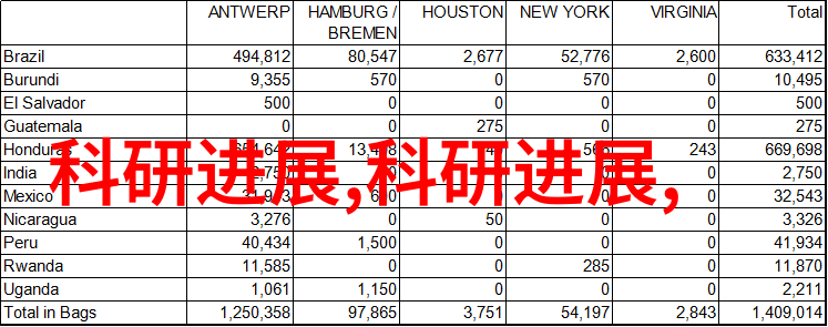 自攻螺钉在工业生产中的作用和优势有哪些具体表现