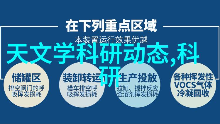 从选择材料到完工房子装修的每一步都该如何准备