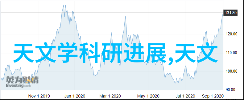 婚礼跟拍我是如何用一支相机记录下你的幸福瞬间的