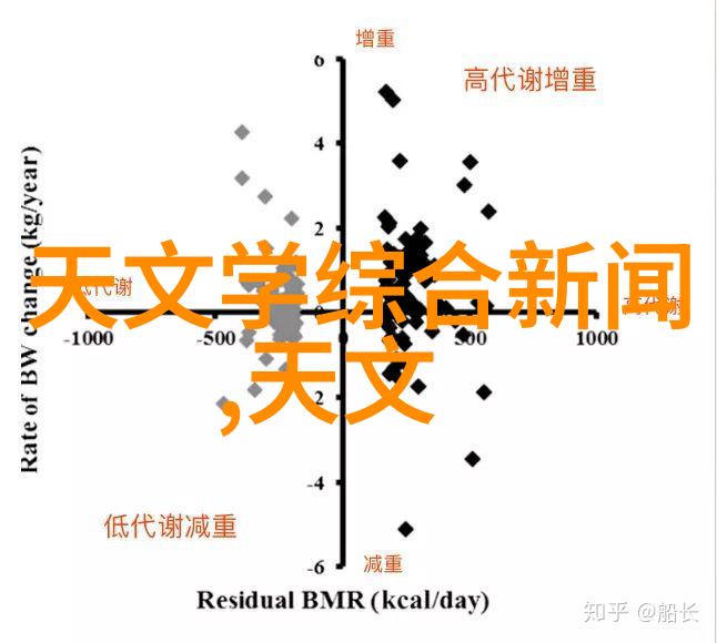 厨卫物品全览从餐具到清洁用品探索家居必备的每一个角落