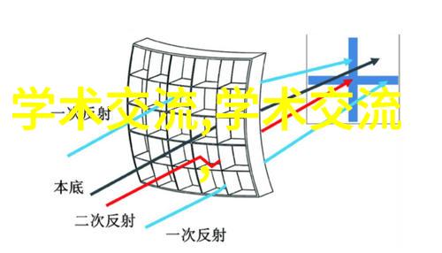 客厅装修效果图2021激发灵感上海教您3招卫浴收纳高效秘籍